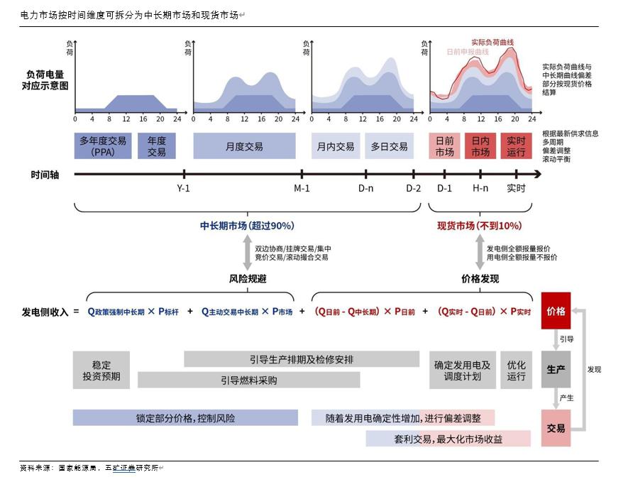 时间维度股权调整(时间维度股权调整方法)濮阳市