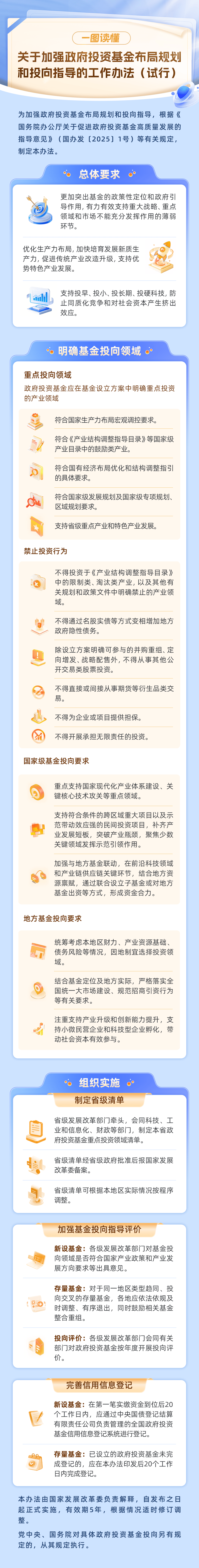 产业基金法律支持(产业基金投资管理办法)濮阳市