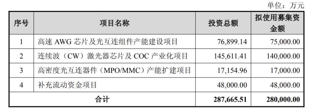 产能整合并购方案(产能过剩型并购案例)濮阳市