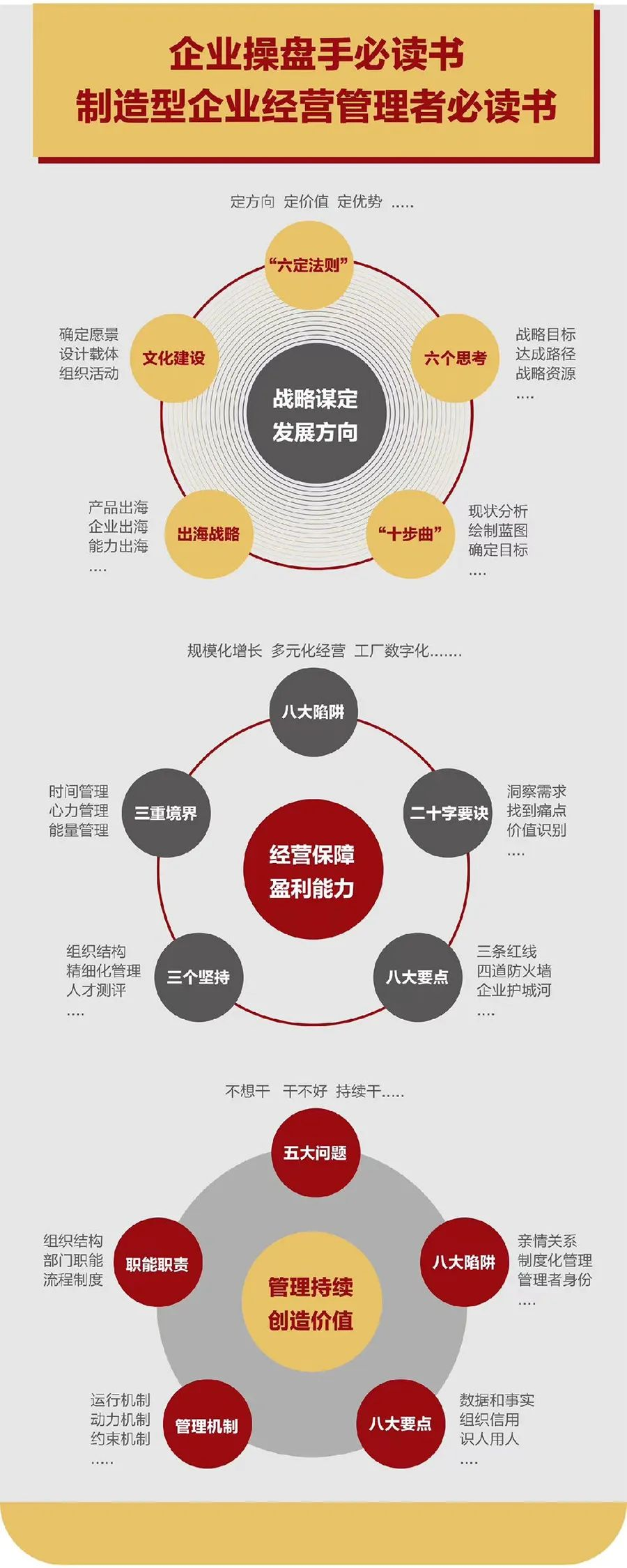 企业战略诊断(企业战略管理咨询与诊断的内容主要包括)濮阳市